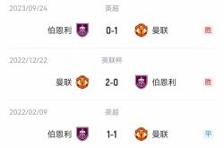 开云体育APP下载-曼联意外输给伯恩利，争冠雄心受打击