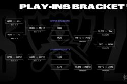 开云体育官方网站-G2碾压FNC，Scout完成史诗逆转全球总决赛2:0（首尔）