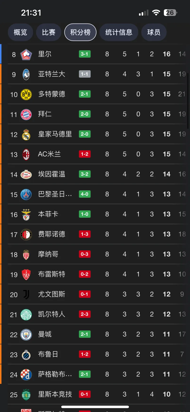 关于尤文图斯险胜晋级，欧冠强梦想实现的信息