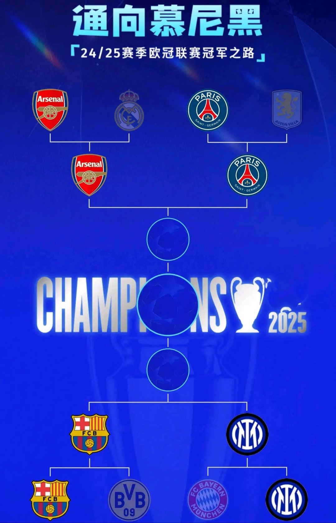 欧战之路:德甲球队实力对比的简单介绍 欧战之路:德甲球队实力对比的简单介绍